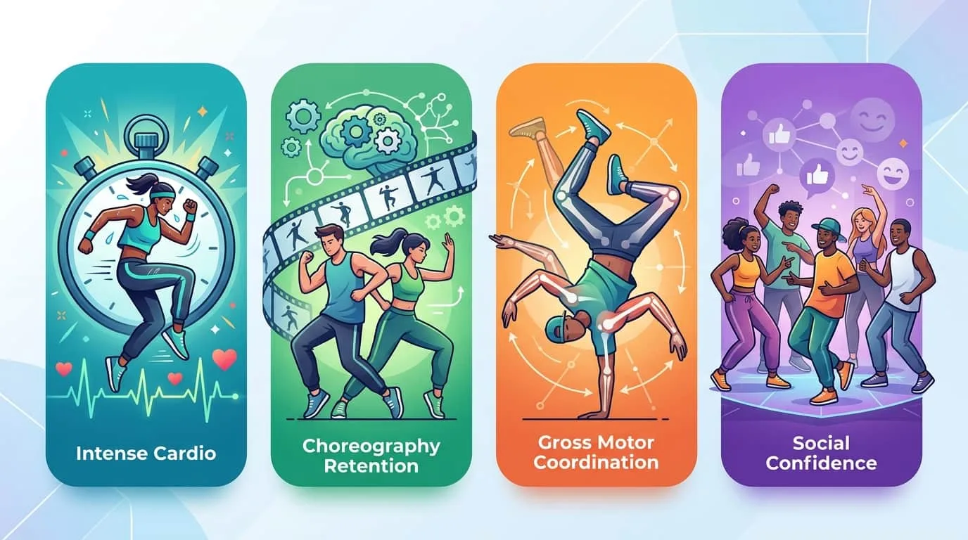 Hip Hop Dance in Altamonte Springs: Cardio & Confidence for Kids